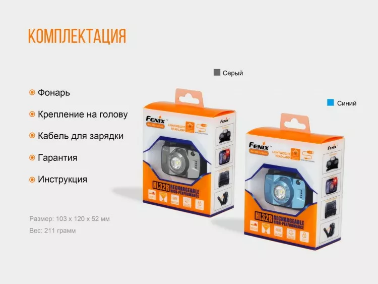 Налобный фонарик Fenix HL32R (аккумуляторный) Серый - фото 16