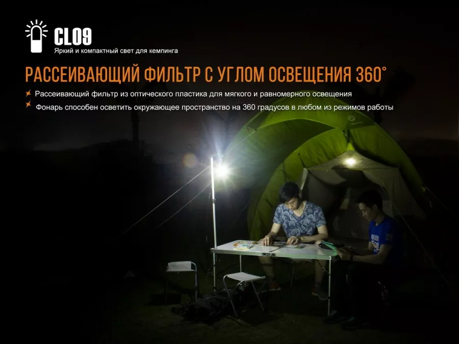 Фонарик Fenix CL09 Black - фото 9