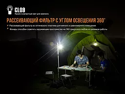 Фонарик Fenix CL09 Black - миниатюра 9