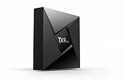 Смарт приставка Tanix TX9 Pro 3/32 GB - миниатюра 3