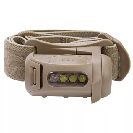 Ліхтарик Princeton Tec Fred LED Tan - фото 2