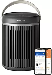 Тепловентилятор Philips Обігрівач Philips 300 CX3120/01 - фото Тепловентилятор Philips Обігрівач Philips 300 CX3120/01