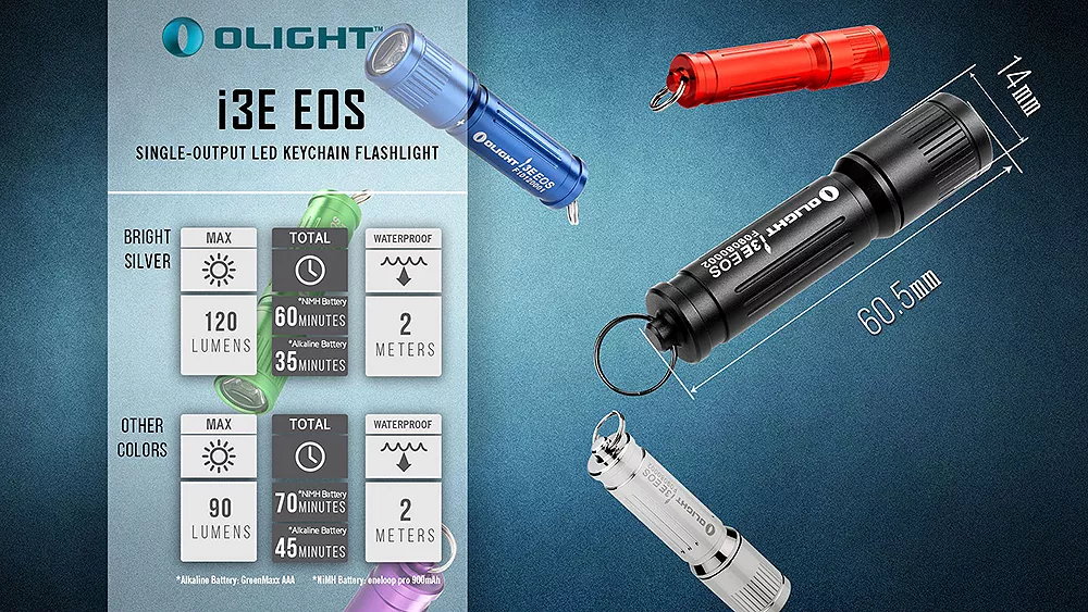 Ліхтарик Olight i3E EOS Синий - фото 4