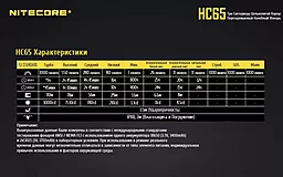 Налобный фонарик Nitecore HC65 (Cree XM-L2 U2 + RED LED) (1x18650, 2xCR123) - миниатюра 29 Налобный фонарик Nitecore HC65 (Cree XM-L2 U2 + RED LED) (1x18650, 2xCR123) - миниатюра 29