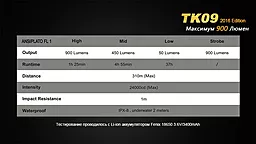 Ліхтарик Fenix TK09 XP-L HI LED Чорний - мініатюра 16