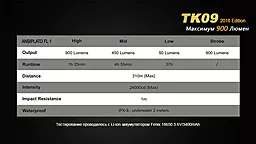 Фонарик аккумуляторный Fenix TK09 XP-L HI LED (1x18650, 2xCR123) Black - миниатюра 16 Фонарик аккумуляторный Fenix TK09 XP-L HI LED (1x18650, 2xCR123) Black - миниатюра 16
