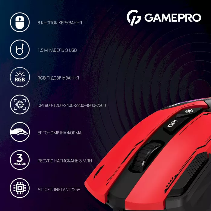 Компьютерная мышка GamePro GM300R Red - фото 11