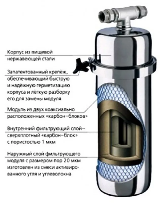 Картридж Аквафор B150-Plus - фото 2
