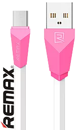 Кабель Remax Alien USB-A - micro USB 12w 2.4a 1м cable Pink/White (RC-030m) - фото Кабель Remax Alien USB-A - micro USB 12w 2.4a 1м cable Pink/White (RC-030m)