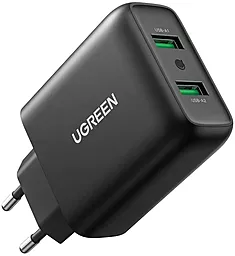 Сетевое зарядное устройство Ugreen CD161 36w QC3.0 2xUSB-A ports charger black (10216) - фото Сетевое зарядное устройство Ugreen CD161 36w QC3.0 2xUSB-A ports charger black (10216)