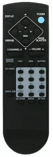 Пульт для телевизора JVC RM-C227 - фото 1