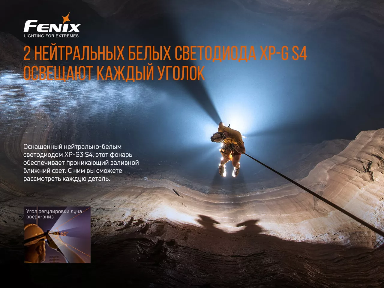 Ліхтарик Fenix HP30R V2.0 - фото 9