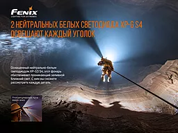Ліхтарик Fenix HP30R V2.0 - мініатюра 9 Ліхтарик Fenix HP30R V2.0 - мініатюра 9