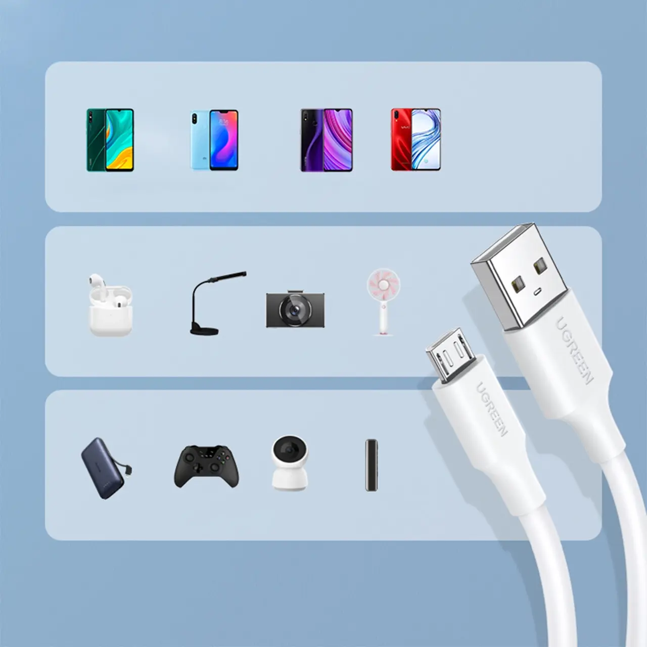 Кабель UGreen US289 Nickel Plating USB-A - micro USB 10w 0.5м cable White (60140) - фото 8