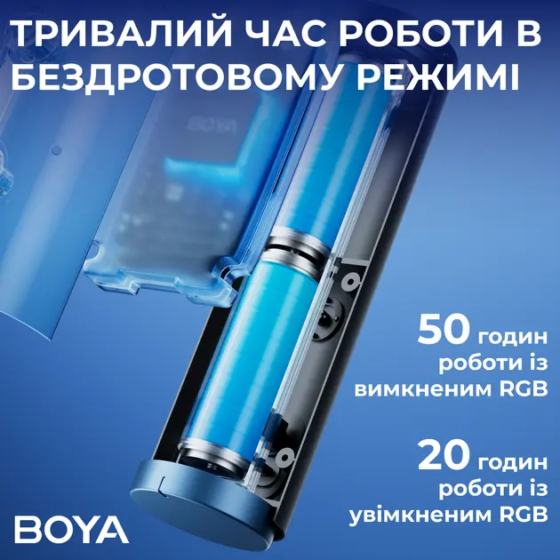 Микрофон Boya K5-02 RGB Black - фото 7