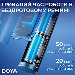 Микрофон Boya K5-02 RGB Black - миниатюра 7 Микрофон Boya K5-02 RGB Black - миниатюра 7