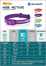 Налобний ліхтарик Olight H05 Active (1хCR123) Пурпуровий - мініатюра 5 Налобний ліхтарик Olight H05 Active (1хCR123) Пурпуровий - мініатюра 5