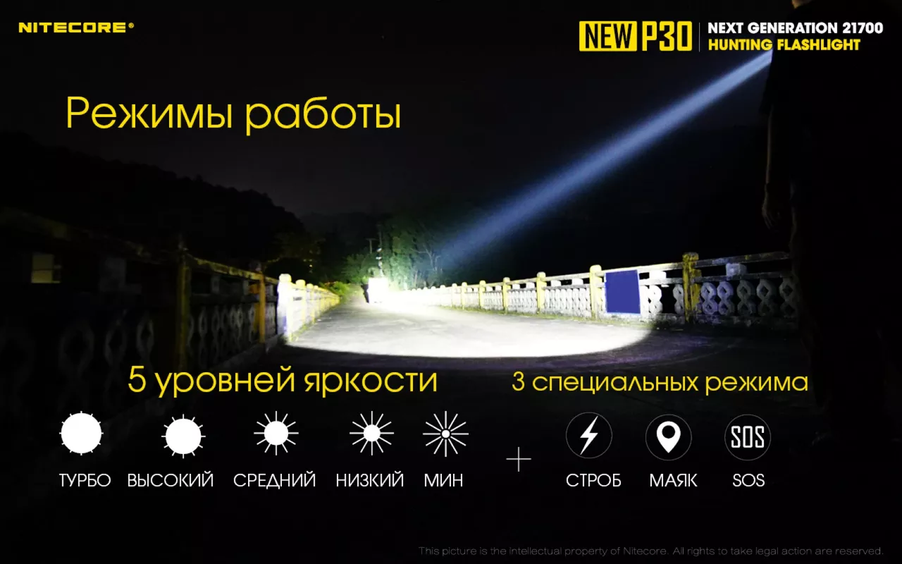 Фонарик аккумуляторный Nitecore P30 NEW (6-1233_new_set) (1x18650, 1x21700, 2xCR123, 2xRCR123) - фото 14