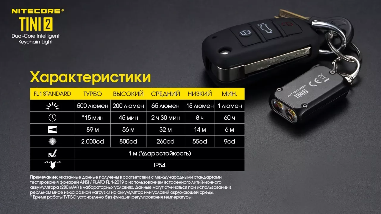 Ліхтарик акумуляторний Nitecore TINI 2 Gray (6-1432_2_grey)	 - фото 22
