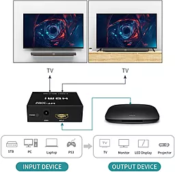 Видео сплиттер MT-VIKI HDMI 1x2 v1.4 4k 30hz Black - миниатюра 5