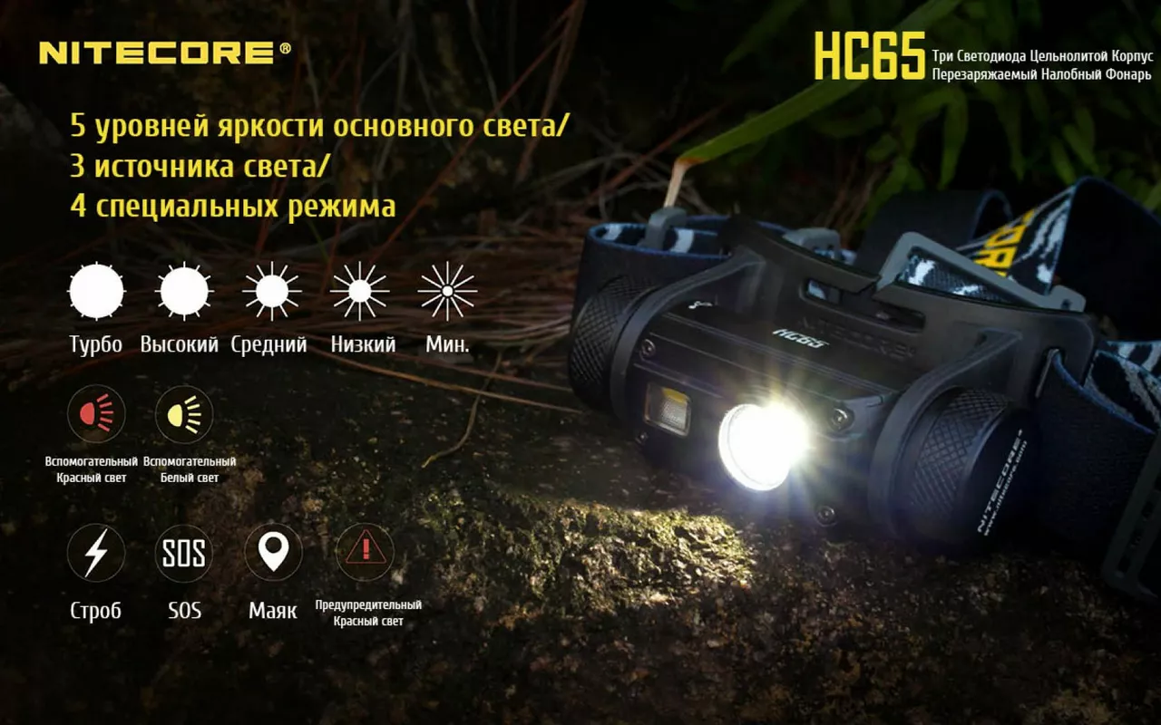 Налобный фонарик Nitecore HC65 (Cree XM-L2 U2 + RED LED) (1x18650, 2xCR123) - фото 19