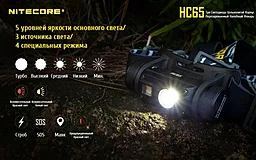 Налобный фонарик Nitecore HC65 (Cree XM-L2 U2 + RED LED) (1x18650, 2xCR123) - миниатюра 19 Налобный фонарик Nitecore HC65 (Cree XM-L2 U2 + RED LED) (1x18650, 2xCR123) - миниатюра 19