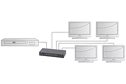 Видео сплиттер Digitus HDMI (INx1 - OUTx4), 4K Black (DS-47304) - миниатюра 3