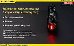 Ліхтарик акумуляторний Nitecore EA21 (Сree XP-G2 R5) - мініатюра 7