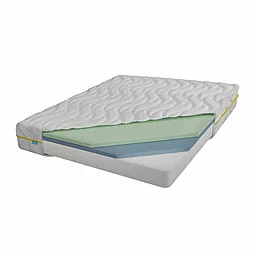 Ортопедичний матрац Usleep Candy Yellow 80x190 безпружинний з ефектом пам'яті меморі - фото Ортопедичний матрац Usleep Candy Yellow 80x190 безпружинний з ефектом пам'яті меморі