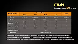 Фонарик Fenix FD41 c аккумулятором ARB-L18-2600U (FD41Pr) - миниатюра 22