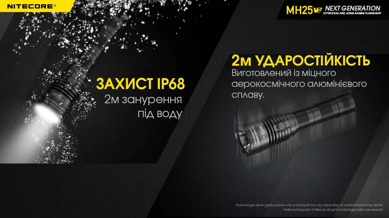 Ліхтарик акумуляторний Nitecore MH25 V2 (6-1014_v2) (1x18650, 1x21700, 2xCR123, 2xRCR123) - фото 13