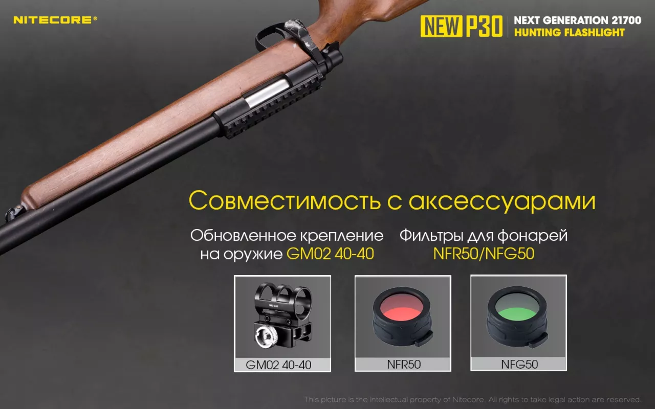 Фонарик аккумуляторный Nitecore P30 NEW (6-1233_new_set) (1x18650, 1x21700, 2xCR123, 2xRCR123) - фото 12