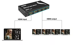 Видео сплиттер MT-VIKI HDMI 1x4 - миниатюра 4