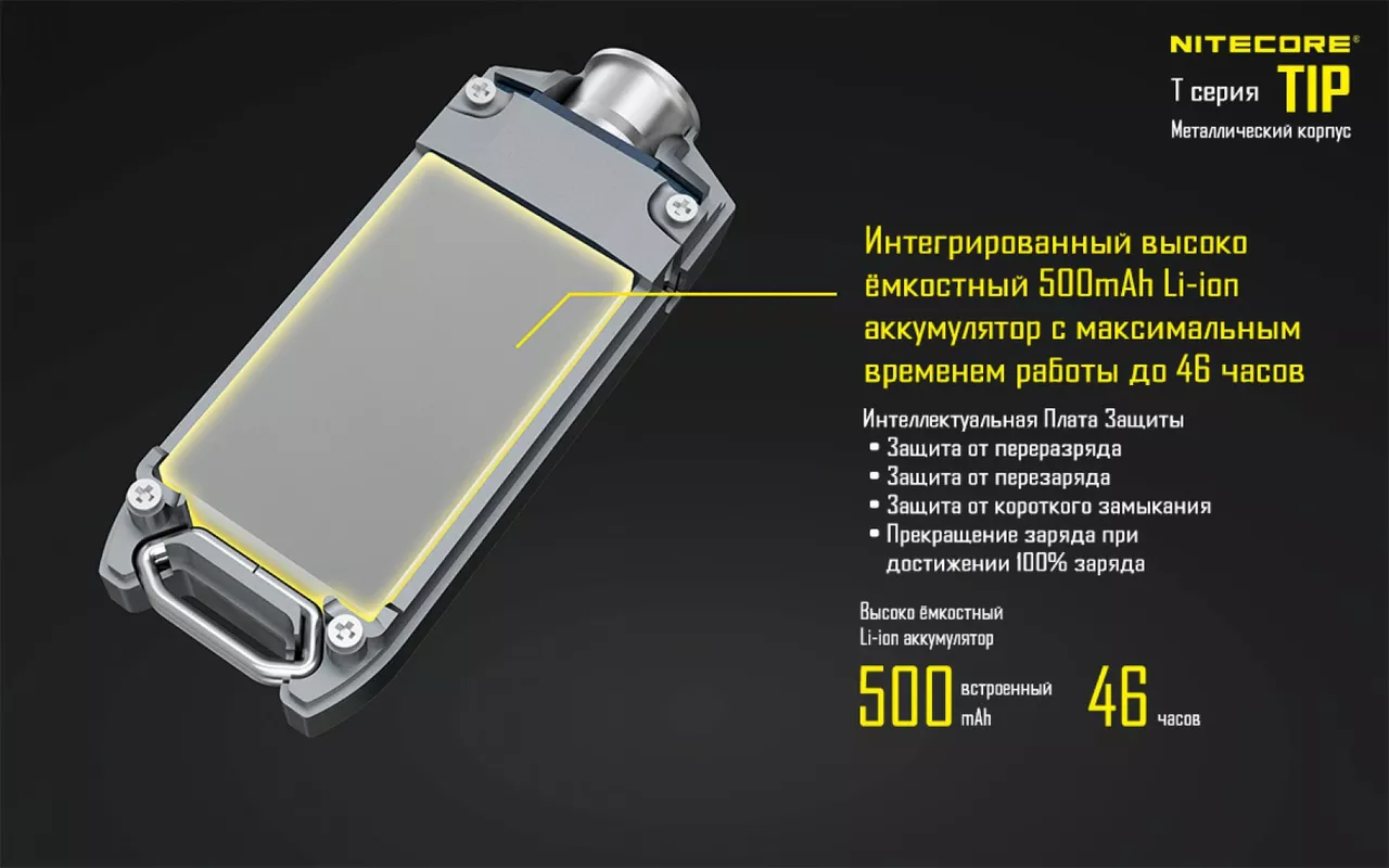 Фонарик Nitecore TIP (Cree XP-G2) Синий - фото 11