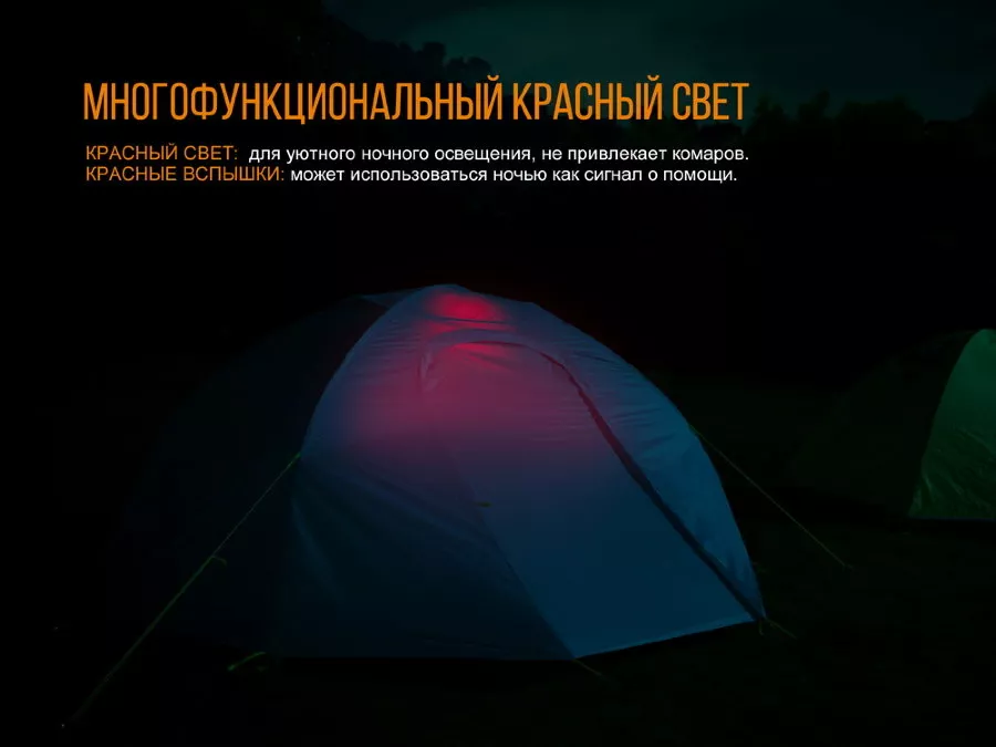 Фонарик Fenix CL23 Зеленый - фото 13