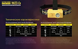Ліхтарик Nitecore HA23-EX (6-1366_EX_t4) - мініатюра 20