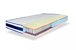 Матрац HighFoam BlueMarine Balena 120x190 - фото Матрац HighFoam BlueMarine Balena 120x190