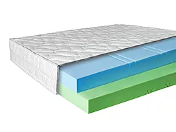 Матрац ортопедический беспружинный HighFoam Argentum Moon средней мягкости 120х190 - фото Матрац ортопедический беспружинный HighFoam Argentum Moon средней мягкости 120х190