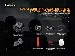 Ліхтарик Fenix TK22TAC - мініатюра 14