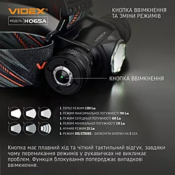 Ліхтарик Videx VLF-H065A - мініатюра 5