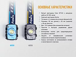 Ліхтарик Fenix HL30 (2018) Cree XP-G3  Сірий - мініатюра 16