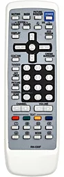 Пульт для телевизора JVC RM-C530F