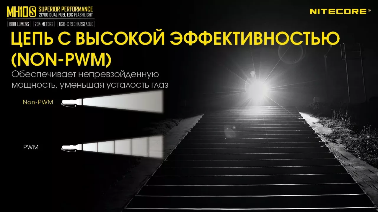 Фонарик аккумуляторный Nitecore MH10S (6-1038_s) (1x18650, 1x21700, 2xCR123, 2xRCR123) - фото 24