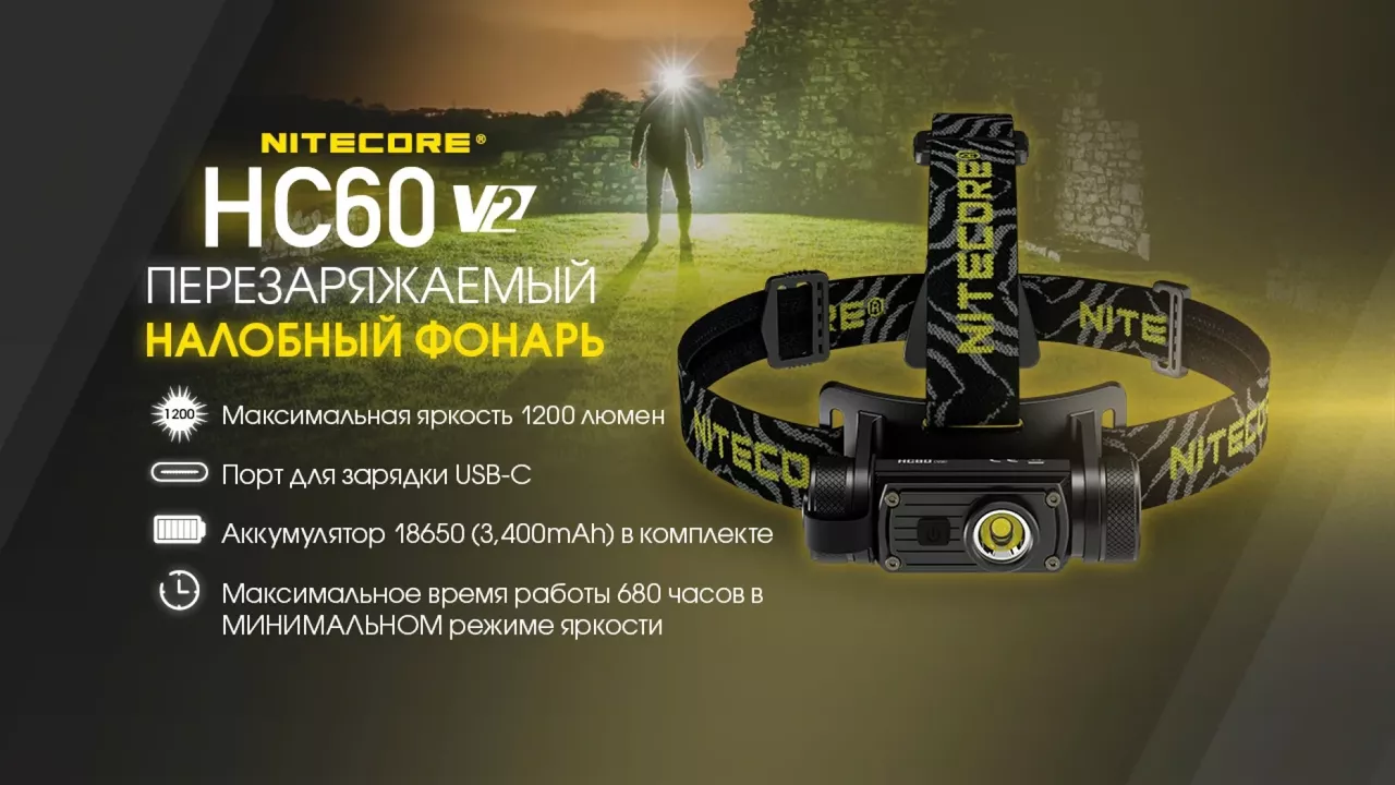 Налобный фонарик Nitecore HC60 V2 (6-1211_V2) (1x18650, 2xCR123, 2xRCR123) - фото 6