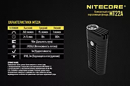Фонарик Nitecore MT22A Чёрный - миниатюра 18
