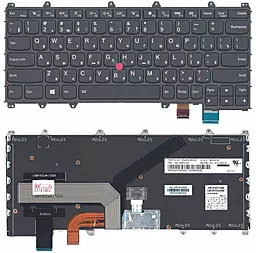 Клавиатура для ноутбука Lenovo ThinkPad Yoga 260 460 с подсветкой  Black