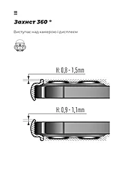 Чохол ArmorStandart ICON Case для Xiaomi Redmi 10  Black (ARM59834) - мініатюра 4