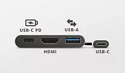 Мультипортовый USB Type-C хаб Trust Dalyx ALUMINIUM USB-C -> HDMI + USB Type-C + USB-A (23772_TRUST) - миниатюра 4