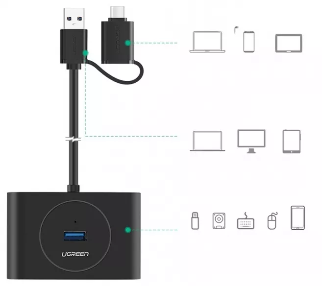 USB Type-C + USB-A хаб Ugreen CR113 black - фото 5