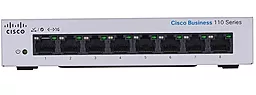 Коммутатор (свитч) Cisco CBS110-8T-D-EU - фото Коммутатор (свитч) Cisco CBS110-8T-D-EU